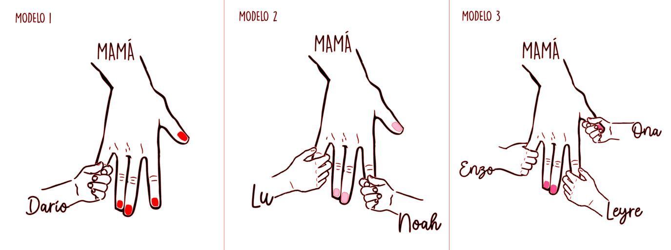 Tote manos mamá e hij@s - Imagen 2